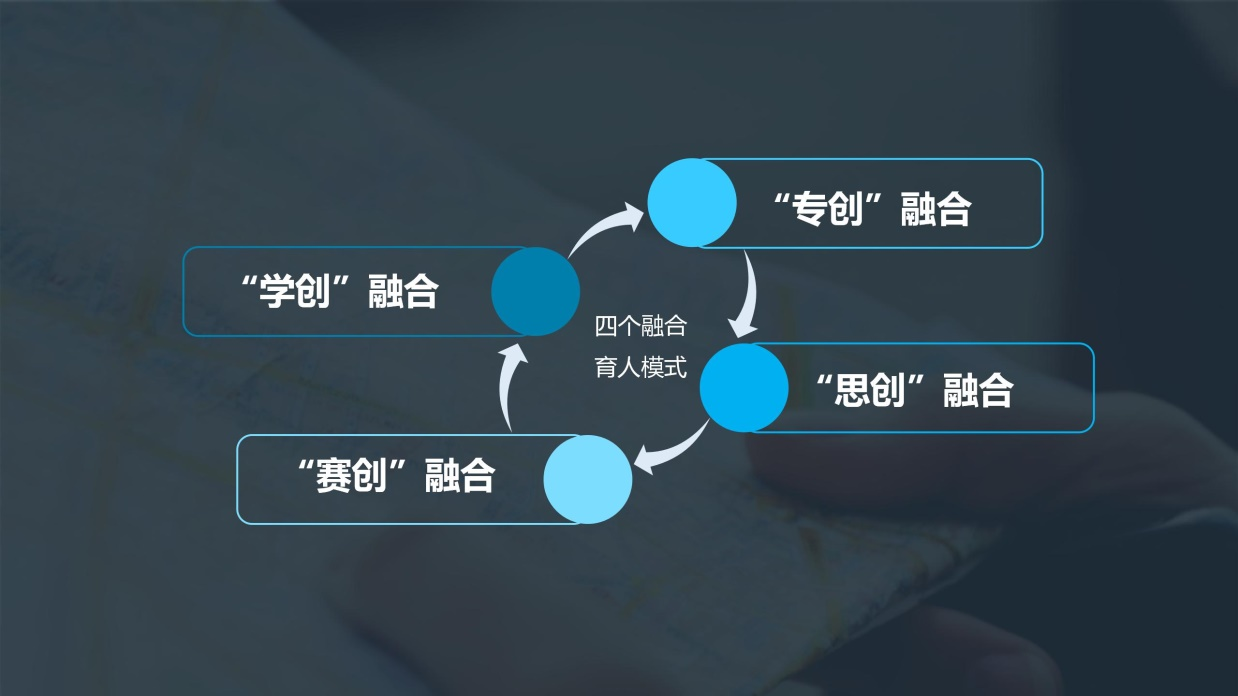 探花系列