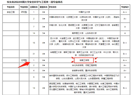 探花系列